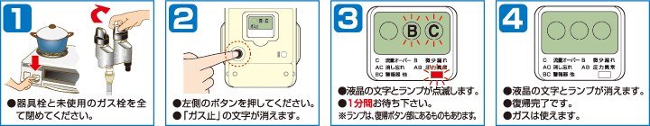 ガスメーター復帰方法 ガスメーター復帰方法